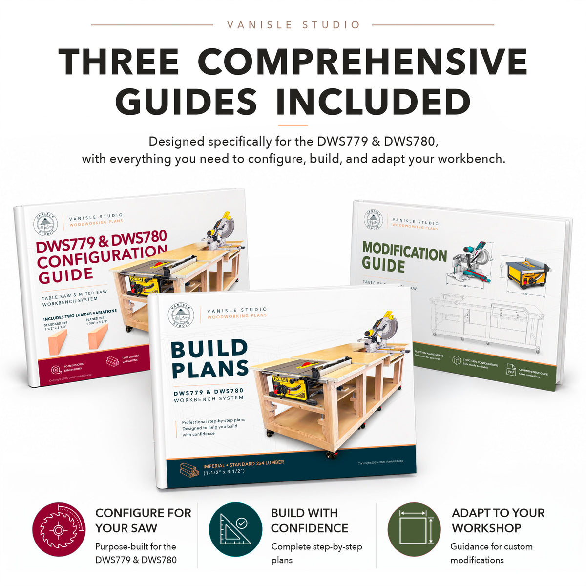 DWS779 & DWS780 Mobile Table Saw & Miter Saw Workbench Plans