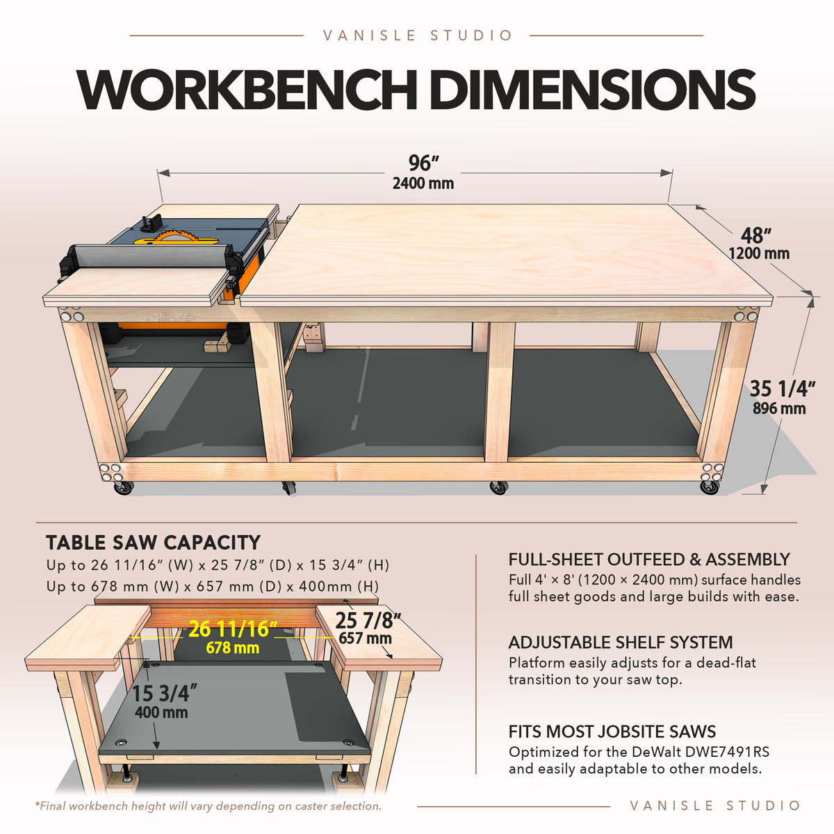 Mobile Table Saw Workbench Plans