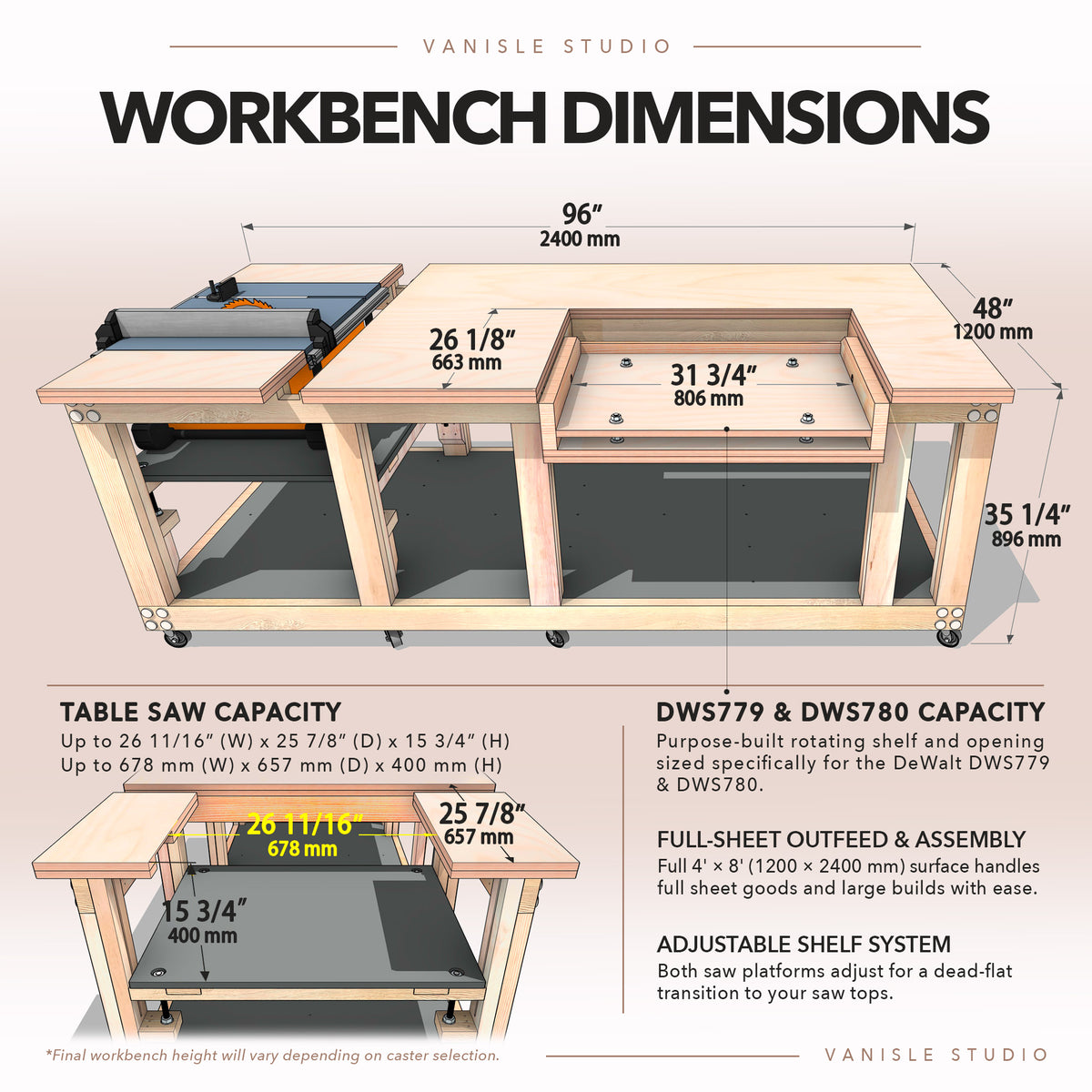 DWS779 & DWS780 Mobile Table Saw & Miter Saw Workbench Plans