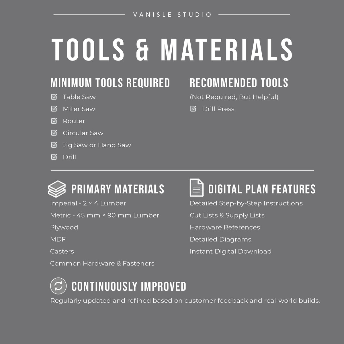 Mobile Table Saw Workbench Plans