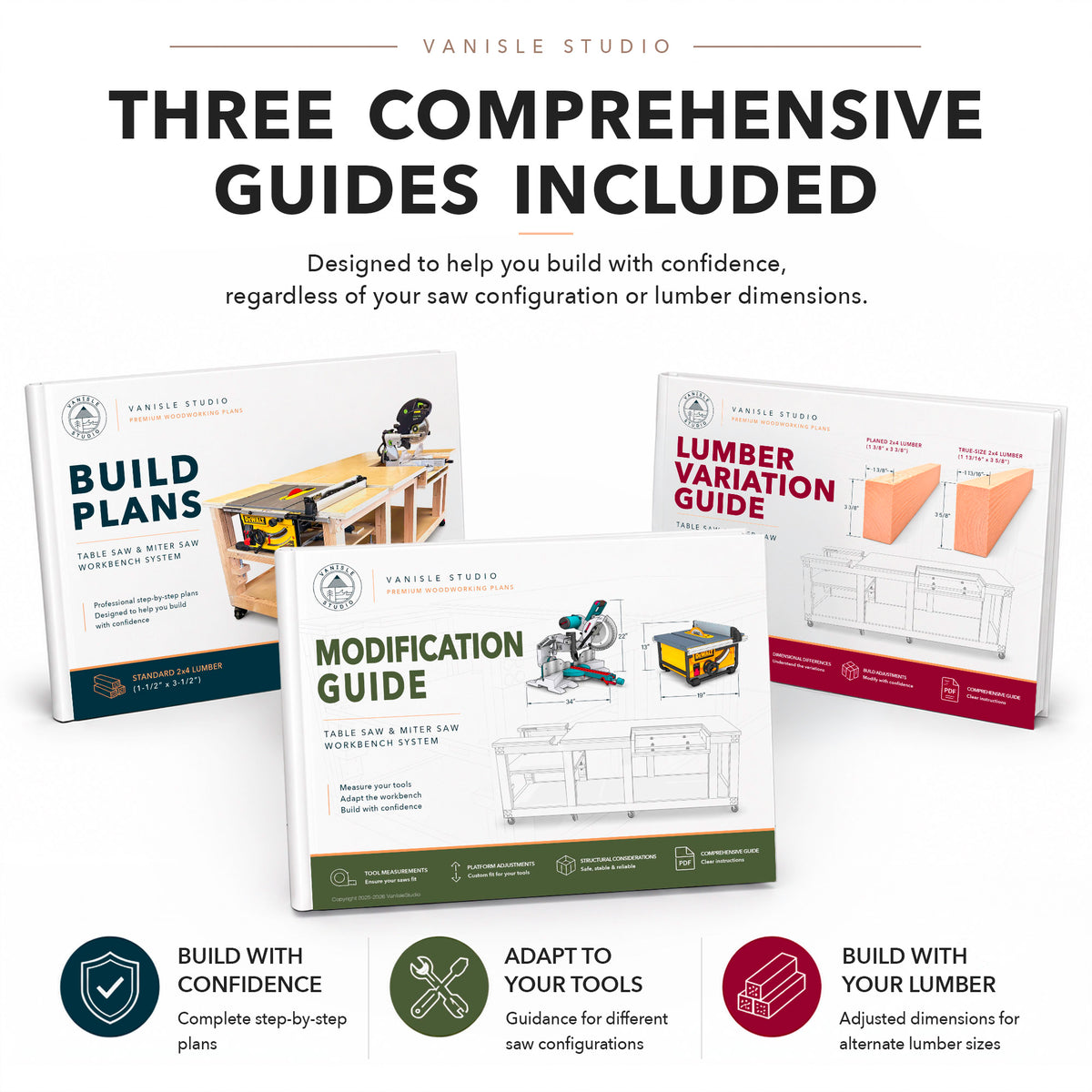 Mobile Table Saw & Miter Saw Workbench Plans